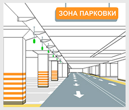 Оборудование для навигации на парковках в Воронеже